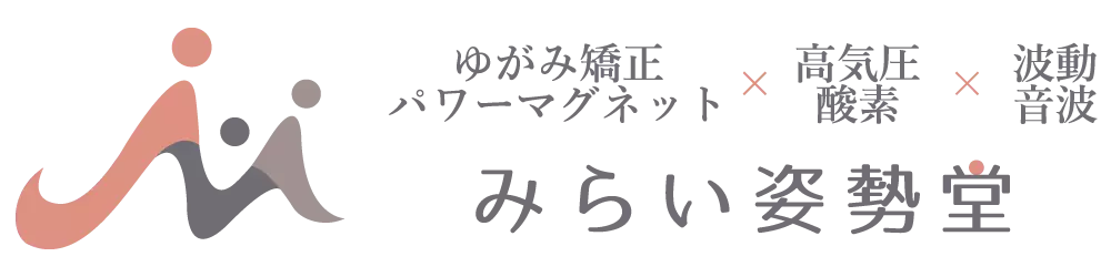 外反母趾・顎関節症でお悩みなら東京銀座の株式会社グッドミライへ